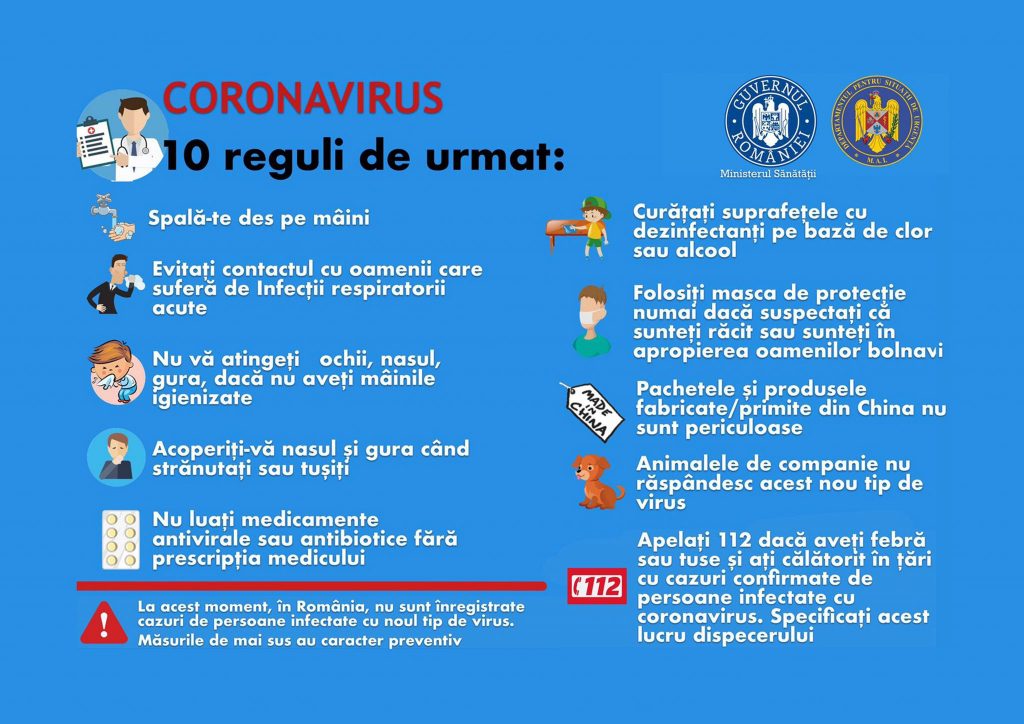 Coronavirus