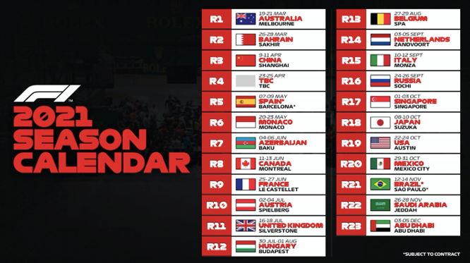 Tari participante Formula 1 2021