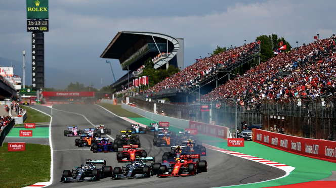 Calendar provizoriu Formula 1 pentru 2021
